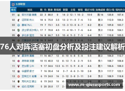 76人对阵活塞初盘分析及投注建议解析